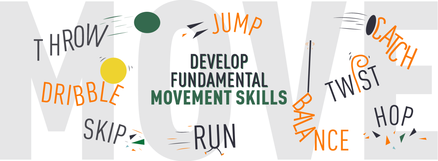 Fundamental Movement Banner – Revised