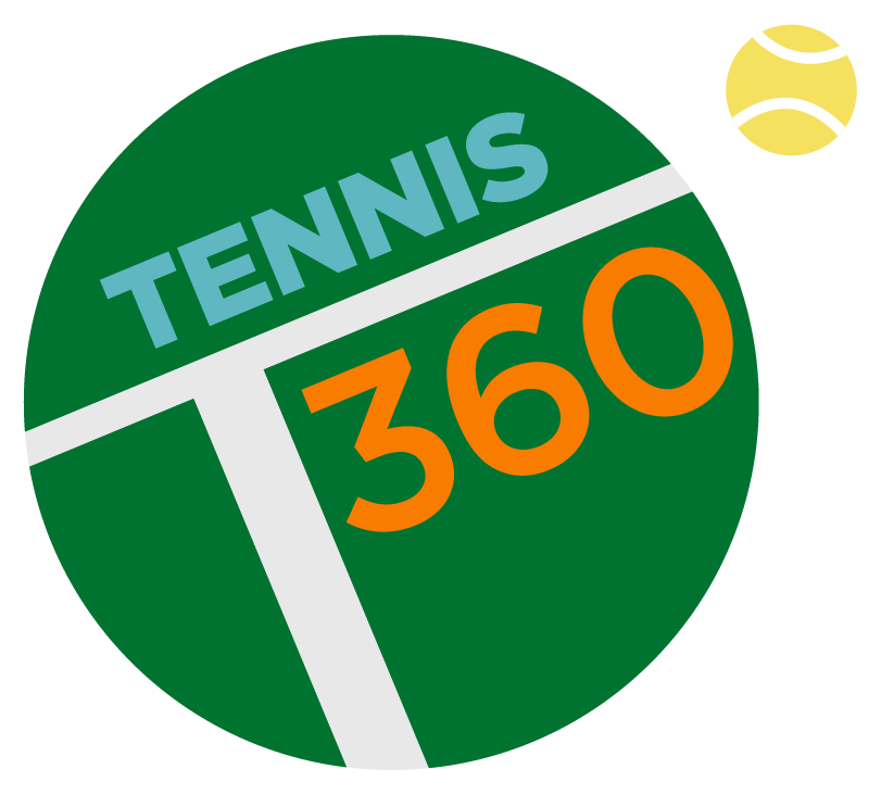 Tennis three sixty